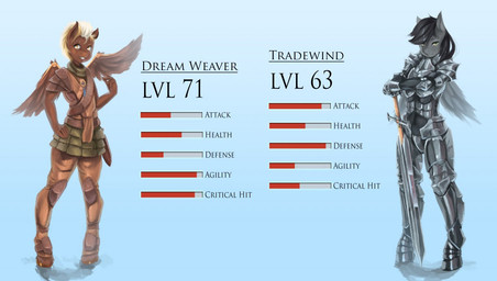 armor brown_body dagger duo feathered_wings feathers grey_body male melee_weapon pose sword text weapon wings fruitbloodmilkshake hasbro my_little_pony mythology dream_weaver_(mlp) tradewind_(mlp) equid equine mammal mythological_creature mythological_equine pegasus english_text