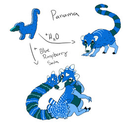 2_toes 4_fingers alternate_form ambiguous_gender beady_eyes black_claws black_eyes blue_body blue_fur blue_stripes blue_tail claws contextual_arrow countershade_torso countershading digitigrade directional_arrow eye_markings facial_markings feet feral fingers fur green_body green_countershading green_fur green_nose green_stripes green_tail head_markings heart_(marking) long_tail looking_at_viewer markings multicolored_body multicolored_fur multicolored_tail pose quadruped reverse_countershading side_view sitting snout solo spiked_tail spikes spikes_(anatomy) sponge standing striped_body striped_fur striped_markings striped_tail stripes tail tail_markings text toe_claws toes two_tone_tail white_body white_fur white_stripes white_tail temporiludi animate_inanimate coati mammal procyonid sponge_monster 2017 digital_drawing_(artwork) digital_media_(artwork) english_text full-length_portrait model_sheet multiple_images portrait species_name