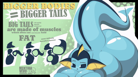 anthro belly big_breasts big_butt big_tail blue_body breasts butt female huge_tail overweight pain raised_tail slightly_chubby solo tail text mentiravevo nintendo pokemon eeveelution generation_1_pokemon pokemon_(species) vaporeon 16:9 absurd_res english_text hi_res widescreen
