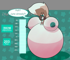 anthro antlers belly big_belly big_breasts blush bodily_fluids breasts female fur horn huge_belly huge_breasts hyper hyper_belly hyper_pregnancy nipples open_mouth pregnant pregnant_anthro pregnant_female simple_background solo tail text thick_thighs starrydraco mayternity mayternity_2025 chai_(starrydraco) mammal therrigon 2025 absurd_res digital_media_(artwork) english_text hi_res