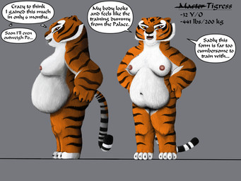 anthro belly big_belly big_breasts breasts butt chubby_cheeks double_chin female huge_belly navel progression solo thick_arms thick_thighs weight_gain wide_hips ace-risk dreamworks kung_fu_panda master_tigress felid feline mammal 4:3 hi_res