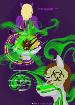 anthro big_breasts big_butt biohazard_symbol biohazard_tattoo black_body black_fur blonde_hair breasts butt curvy_figure disgust duo fart fart_cloud fart_fetish fart_torture female forced fur hair hazard_symbol larger_female male male/female markings profanity purple_body purple_fur sadism size_difference skunk_spray skunk_stripe slave smelly sniffing striped_body striped_fur striped_markings striped_tail stripes symbol tail tail_markings tattoo text thick_thighs toilet_slave torment voluptuous voluptuous_female wide_hips yellow_body yellow_fur angel_kiitty victoria_von_werner_(angelkiitty) canid canine humanoid mammal mephitid skunk absurd_res english_text hi_res