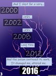 2023 absurd_res backlash91 comic conditional_dnp english_text gradient_background hi_res page_number purple_background simple_background text zero_pictured