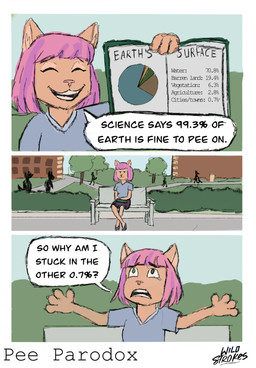 bangs bench bottomwear chart clothing college comic_panel dialogue female hair on_bench open_mouth outside park_bench peeing_outside pie_chart pink_hair plant public public_place school shrub skirt solo speech_bubble teary_eyes text watery_eyes wild_strokes cleo_strokes felid feline mammal comic digital_media_(artwork) english_text hi_res meme