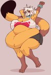 anthro areola_outline belly big_belly big_breasts big_butt biped black_body black_fur bodily_fluids breasts brown_body brown_fur butt cleavage clothed clothing dialogue female fur hair huge_breasts huge_butt huge_thighs looking_at_viewer markings milestone multicolored_body multicolored_fur navel obese obese_anthro obese_female one_eye_closed orange_body orange_fur overweight overweight_anthro overweight_female raised_leg red_eyes shadow smile solo speech_bubble standing striped_markings striped_tail stripes sweat sweatdrop tail tail_markings text thick_thighs tongue tongue_out water white_body white_fur white_hair wink low_res_art kiki_(low_res_art) ailurid mammal red_panda 2023 absurd_res english_text hi_res signature