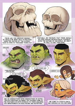 big_ears blonde_hair bone brown_hair clenched_teeth evolution female grin group hair hair_intakes male muscular muscular_male pupils sharp_teeth skull slicked_back_hair slit_pupils smile teeth text tusks yellow_eyes yellow_sclera orcbarbies goblin humanoid orc english_text hi_res