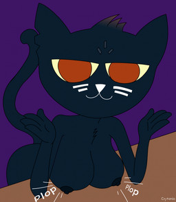 anthro big_breasts black_body black_nipples breast_drop breast_on_table breasts butt chest_tuft female furniture hands_in_air looking_at_viewer nipples plop red_eyes smile smiling_at_viewer solo table tail tuft yellow_sclera crytonic night_in_the_woods mae_borowski felid feline mammal hi_res