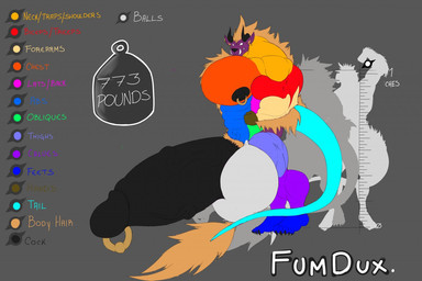 5_fingers 5_toes anthro balls big_balls big_muscles big_penis body_size_growth chart donation_drive expansion fangs feet fingers flexing genital_expansion genitals growth growth_drive height_chart horn huge_balls huge_muscles huge_penis humanoid_genitalia humanoid_penis hyper hyper_balls hyper_genitalia hyper_muscles hyper_penis male muscle_growth muscular muscular_male nipple_piercing nipples penis penis_expansion piercing ringed_penis silhouette size_transformation teeth toes transformation vein veiny_penis sachiel_666 final_fantasy square_enix fumdux behemoth_(final_fantasy) 2014