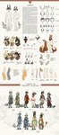 age_difference anatomy_reference anthro antlers balls barefoot biped breasts circumcised clothed clothing comparison ears_back feet female fur_clothing genitals hand_on_hip horn looking_at_viewer male medium_breasts navel nipples nude penis pivoted_ears pussy solo standing tail text traditional_dress young lingrimm the_crown_of_leaves dallinga maroosh matree parba phurra sahash 2014 absurd_res artist_name dated english_text full-length_portrait hi_res model_sheet multiple_images portrait