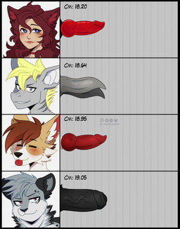 2_penises anthro black_border blep border chart dildo female foreskin genitals grey_penis group humanoid_genitalia humanoid_penis knot knotted_dildo knotted_penis male multi_genitalia multi_penis penis penis_chart sex_toy tongue tongue_out hainequem penis_lineup scraps_(bigscraps) storm_accetta_(stormthesnep) aquatic canid fish humanoid mammal shark hi_res