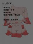 2015 blush hi_res japanese_text open_mouth simple_background solo tatwuyan text translation_request