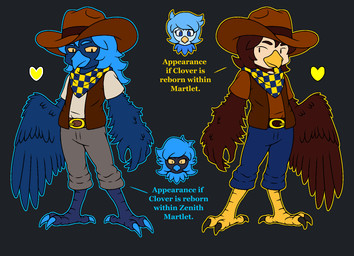 5_fingers adoption after_transformation ambiguous_gender anthro avian_arms avian_feet beak belt belt_buckle bioluminescence biped black_body black_eyes black_feathers black_fur blue_beak blue_body blue_eyebrows blue_eyes blue_feathers blue_fur blue_hair bottomwear brown_body brown_hair buckle claw_fingers claws clothed clothing cowboy_hat dark_body dark_skin duo eyebrows eyelashes feather_hair feather_hands feathered_wings feathers feet female female/ambiguous finger_claws fingers fur glowing group hair hat headgear headwear heart_symbol long_eyelashes looking_at_viewer male male/female pants pseudo_hair pupils scarf scuted_feet scuted_legs scutes shirt simple_background slit_pupils smile soul talons text toes topwear transformation tuft wings yellow_beak yellow_eyes yellow_sclera 4chan_anon anonymous_artist unknown_artist undertale undertale_(series) undertale_yellow clover_(undertale_yellow) martlet_(undertale_yellow) martlet_(zenith_form) avian bird boss_monster_(undertale) human mammal monster soul_(undertale) digital_media_(artwork) english_text hi_res mother_(lore) mother_and_child_(lore) parent_(lore) parent_and_child_(lore)