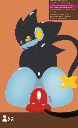 anal anal_penetration black_body black_fur blue_body blue_fur chat chat_box dildo fur livestream looking_pleasured male masturbation multicolored_body object_in_ass penetration rear_view sex_toy sex_toy_in_ass sex_toy_insertion solo text vibrator vibrator_in_ass abyss_arts nintendo pokemon felid feline generation_4_pokemon luxray mammal pokemon_(species) english_text hi_res