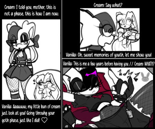 aged_up alternative_fashion anthro big_breasts bottomwear breasts clothed clothed_anthro clothed_female clothing dialogue dress duo eyelashes female fishnet_clothing fishnet_leggings fishnet_legwear gloves goth handwear leggings legwear long_ears long_eyelashes shocked shorts skirt spread_legs spreading text reiki_arts sega sonic_the_hedgehog_(series) cream_the_rabbit vanilla_the_rabbit lagomorph leporid mammal rabbit 2026 comic english_text daughter_(lore) mother_(lore) mother_and_child_(lore) mother_and_daughter_(lore) parent_(lore) parent_and_child_(lore) parent_and_daughter_(lore)