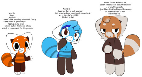 anthro blue_body blue_fur female fur group male markings orange_body orange_fur simple_background standing text trio white_background white_markings young young_anthro young_male brainrotter101 adam_(brainrotter101) austin_(brainrotter101) maria_(brainrotter101) ailurid mammal red_panda english_text model_sheet father_(lore) mother_(lore) parent_(lore)