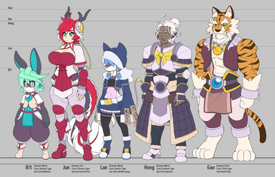 absolute_territory anthro antlers armor belt big_breasts breast_size_difference breasts chart cleavage clothed clothing eye_scar facial_scar female group height_chart hood horn legwear lineup machine male midriff navel scar size_difference small_breasts standing tail text thigh_highs crankyconstruct lunar_regalia mythology bit_(crankyconstruct) gao_(crankyconstruct) hong_(crankyconstruct) jun_(crankyconstruct) lan_(crankyconstruct) android animal_humanoid dragon dragon_humanoid felid humanoid lagomorph leporid mammal mouse murid murine mythological_creature mythological_scalie pantherine rabbit robot rodent scalie tiger 14:9 2016 character_name digital_media_(artwork) english_text hi_res pillarbox