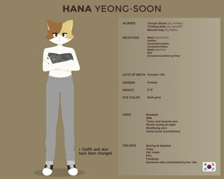 anthro bandeau black_bandeau black_clothing black_topwear black_tube_top bottomwear cheek_tuft clothing denim denim_bottomwear denim_clothing facial_tuft female solo text topwear tube_top tuft cookiespug hana_(cookiespug) hana_yeong_soon calico_cat domestic_cat felid feline felis mammal 5:4 english_text hi_res model_sheet