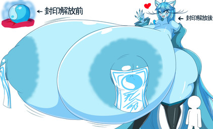 anthro big_breasts big_nipples blue_body blue_fur blue_hair breasts clothing duo female fur hair huge_breasts huge_nipples hyper hyper_breasts legwear long_hair male male/female nipples text tensen lovemon_encyclopedia_(akan_mori) fan_character domestic_cat felid feline felis humanoid mammal absurd_res hi_res translated