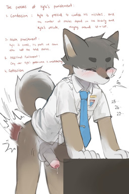 accessory adolescent anthro badge balls bent_over blue_necktie blush blush_lines bodily_fluids bottomless bottomless_anthro butt_slap cheek_scar circle_eyebrows clenched_eyes clenched_teeth clothed clothing corporal_punishment countershading counting disembodied_hand duo eyebrows eyes_closed facial_scar fingers fur genital_fluids genitals gloves_(marking) grey_body grey_eyebrows grey_fur handjob humanoid_genitalia humanoid_penis impact_lines leaking_precum male markings necktie paddle_spanking pain penile penis precum raised_inner_eyebrows raised_tail scar school_uniform sex shirt simple_background slap solo_focus spanking tail teary_eyes teeth text topwear uniform white_background white_clothing white_shirt white_topwear young young_anthro young_male laggy_(artist) kyle_(laggy) canid canine canis coyote mammal 2025 absurd_res english_text hi_res
