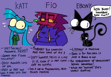 anthro black_body black_breasts black_ears black_eyebrows black_eyes black_inner_ear black_tail black_text black_tuft blue_blush blue_body blue_clothing blue_ears blue_hair blue_hoodie blue_text blue_topwear blush blush_lines bodily_fluids breast_tuft breasts character_description cheek_tuft cigarette cigarette_in_mouth cigarette_smoke clothed clothed_anthro clothed_female clothing cross_pasties emanata exclamation_point eye_markings eyebrows eyewear facial_tuft female female_anthro floppy_ears frown fur glasses green_clothing green_nose green_shirt green_topwear group hair half-closed_eyes hands_in_both_pockets head_tuft highlights_(coloring) hoodie looking_aside lop_ears markings medium_breasts mismatched_eyelids mostly_nude_anthro mostly_nude_female narrowed_eyes nervous nervous_sweat object_in_mouth orange_sclera pasties pasties_only print_clothing print_shirt print_topwear pupils purple_background purple_ears purple_eyebrows purple_markings purple_text question_mark raised_eyebrows rectangular_glasses red_body red_fur red_tuft round_nose shirt simple_background slit_pupils smoke smoking smoking_cigarette sweat sweat_emanata tail text topwear trio tuft wearing_glasses whiskers white_pasties wide_hipped_anthro wide_hipped_female wide_hips thatkattyoinky ebony_whiskers fio_(thatkattyoinky) katt_(thatkattyoinky) canid canine canis domestic_cat domestic_dog felid feline felis mammal unknown_species character_name digital_media_(artwork) english_text