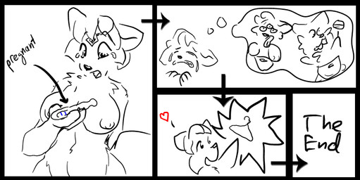 abortion anthro blockage_(layout) clothes_hanger contextual_arrow directional_arrow female four_frame_image fur hair heart_reaction heart_symbol holding_object holding_pregnancy_test horizontal_blockage information_label nude outline_heart pregnancy_test pregnant pregnant_female scared sequential_arrow solo thought_bubble vertical_blockage nullenigma nintendo star_fox krystal_(star_fox) canid canine fox mammal black_and_white comic monochrome incest_(lore)