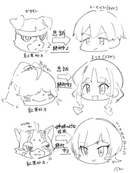 accessory anthro blush chibi female group hair hair_over_eyes headband long_ears male text mkz_kabeuchi bandai_namco digimon reina_sakuya ruri_tsukiyono thomas_norstein angoramon digimon_(species) gaomon human mammal pristimon 3:4 headshot_portrait hi_res japanese_text monochrome portrait