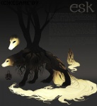 ambiguous_gender black_eyes black_sclera brown_background brown_body brown_fur canid canine claws digital_media_(artwork) elemental_creature esk_(character) flora_fauna footprint full-length_portrait fur glowing hi_res kesame_(artist) long_tail lore mammal markings pawprint plant portrait profile roots simple_background solo sullivan tail treant tree unknown_species what white_markings witherlings wood
