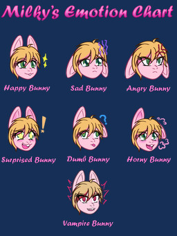 ahegao angry blonde_hair expressions female green_eyes hair looking_pleasured pink_body sad smile surprised text anonymous_artist milky_rivas lagomorph leporid mammal rabbit vampire 3:4 alpha_channel english_text hi_res model_sheet