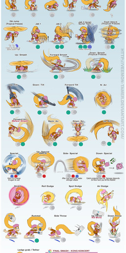 barefoot blonde_hair brown_body brown_fur clothing electric_guitar feet female fur green_eyes guitar hair hat headgear headwear long_hair musical_instrument plucked_string_instrument solo string_instrument text toes veemon-tamer donkey_kong_(series) nintendo super_smash_bros. dixie_kong haplorhine mammal monkey primate english_text hi_res url