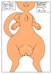 big_pussy border curled_tail female feral fur genitals green_nose happy hyper hyper_genitalia hyper_pussy male orange_body orange_fur orange_legs orange_paws orange_pussy orange_tail plump_labia presenting presenting_pussy pussy smile smiling_at_viewer solo standing tail text white_border alpog21_(artist) trod domestic_cat felid feline felis mammal absurd_res english_text hi_res
