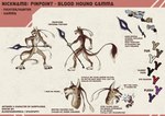 anthro brown_body brown_fur claws dialogue fur gun holding_object holding_weapon knife male melee_weapon open_species polearm ranged_weapon slim solo tan_body tan_fur text weapon bloodhound_omega conditional_dnp loque sleek alien english_text model_sheet