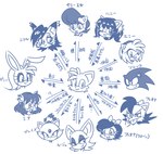 anthro black_hair chart disembodied_head ear_piercing female fur group hair male piercing relationship_chart text j-fujita archie_comics sega sonic_the_fighters sonic_the_hedgehog_(archie) sonic_the_hedgehog_(comics) sonic_the_hedgehog_(series) amy_rose blaze_the_cat bunnie_rabbot fiona_fox honey_the_cat miles_prower mina_mongoose nicole_the_lynx rouge_the_bat sally_acorn sonic_the_hedgehog bat canid canine chipmunk digital_creature domestic_cat eulipotyphlan felid feline felis fox ground_squirrel hedgehog herpestid lagomorph leporid lynx mammal mongoose rabbit rodent sciurid absurd_res digital_media_(artwork) hi_res japanese_text translation_check translation_request