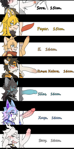animal_genitalia animal_penis anthro balls blonde_hair blue_eyes blush bodily_fluids chart embarrassed erection fur genitals grin group hair half-closed_eyes humanoid_genitalia humanoid_penis looking_pleasured male narrowed_eyes orange_body orange_fur penile_spines penis penis_chart side_view smile sweat tied_hair white_body white_fur yellow_body yellow_fur morria_a mythology penis_lineup dragon felid mammal mythological_creature mythological_scalie pantherine scalie tiger 2025 absurd_res hi_res