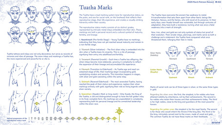 abs balls celtic celtic_runes character_description comparing description expressions genitals gold_(metal) group hairless hairless_balls humanoid_pointy_ears male male/male markings nude nude_male penis pointy_ears shaved shaved_balls sidhe_(mythology) silver_(metal) small_penis text tribal hotsatyr celtic_mythology european_mythology fairy_tales greek_mythology mythology elf humanoid mammal tuatha english_text expression_sheet hi_res