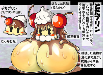 big_breasts blush breasts candy cherry chocolate dairy_products dessert evolution female flan food fruit huge_breasts pac-man_eyes plant solo text whipped_cream mg0rx food_creature food_humanoid goo_creature humanoid hi_res japanese_text letterbox translation_request