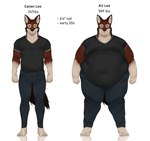 alternate_universe anthro athletic athletic_male belly belly_overhang belt belt_buckle big_belly black_body black_clothing black_fur black_shirt black_topwear bottomwear brown_belt buckle clothing denim denim_bottomwear denim_clothing double_chin facial_tuft fur jeans larger_male looking_at_viewer male moobs multicolored_body multicolored_fur navel obese obese_anthro obese_male overweight overweight_anthro overweight_male pants red_body red_fur shirt size_difference smile solo stated_weight tail text thick_arms thick_thighs tight_clothing topwear tuft v-neck weight_gain white_body white_fur fattybread echo_(game) echo_(series) echo_project leo_alvarez canid canine canis mammal red_wolf wolf character_name english_text full-length_portrait hi_res portrait