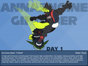 abs anthro arm_tuft ball_tuft beak big_penis black_body black_feathers blue_background bottomless circumcised clothed clothing elbow_tuft erection extreme_gear eyewear facial_tuft feather_tuft feathers footwear genitals glowing glowing_eyes glowing_genitalia glowing_penis glowing_smoke goggles head_tuft hoverboard hovercraft humanoid_genitalia humanoid_penis leg_tuft looking_at_viewer male monotone_body mostly_nude muscular muscular_anthro muscular_male no_pupils partially_clothed pecs penis shoes simple_background smoke solo spread_arms standing tail text thick_penis topwear tuft vehicle vest yellow_eyes yellow_penis annaengine inktober ryze_(phosphoruscrow) avian bird corvid corvus_(genus) crow oscine passerine 2025 4:3 digital_media_(artwork) english_text hi_res