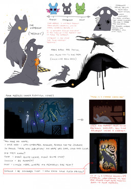 ambiguous_feral ambiguous_gender black_body black_feathers blue_body blue_skin detailed_background eyes_closed feathers feral fur green_body green_fur grey_body grey_skin group information lore orange_eyes reference_guide semi-anthro simple_background sleeping sound_effects tentacles text vowelless vowelless_sound_effect white_background zzz jejejunum rain_world videocult fan_character rivulet_(rain_world) saint_(rain_world) symbiont_(jejejunum) arachnid arthropod miros_bird_(rain_world) slugcat spider tentacle_creature 2026 digital_drawing_(artwork) digital_media_(artwork) english_text hi_res