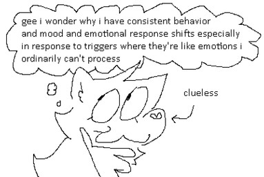 :3 anthro directional_arrow female hand_on_chin heart_nose heart_symbol inner_monologue looking_back oblivious solo text thinking thought_bubble bigsteppies noodle_(aimkid) domestic_ferret mammal mustelid musteline true_musteline weasel black_and_white english_text monochrome