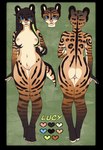 anthro areola blue_eyes female genitals markings nipples pink_nipples pink_nose pussy solo striped_markings stripes eveleer lucy_daye civet mammal viverrid absurd_res alpha_channel hi_res model_sheet