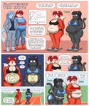 anthro belly belly_overhang big_belly big_breasts big_butt breasts butt cleavage clock clothed clothing dialogue female group hourglass_(object) male overweight overweight_anthro overweight_female slightly_chubby slightly_chubby_female text thick_thighs weighing_scale lordstormcaller canid canine canis felid fox mammal pantherine wolf 5:6 absurd_res english_text hi_res