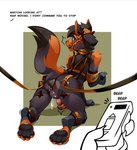 all_fours anal anal_penetration anthro balls bdsm bit_gag black_body black_fur buttplug buttplug_in_ass buttplug_insertion collar cuff_(restraint) dialogue fur gag gagged genitals green_background harness looking_back male muzzle_(object) muzzle_gag muzzled object_in_ass orange_body orange_fur pawpads penetration penile penis petplay plug_(sex_toy) plug_insertion ponyplay rear_view reins restraints roleplay sex_toy sex_toy_in_ass sex_toy_insertion simple_background solo submissive submissive_anthro submissive_male tail text vibrator vibrator_on_penis white_background wootersa canid canine canis mammal wolf english_text hi_res