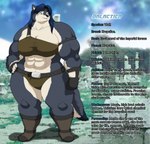 2016 abs anthro big_breasts blue_eyes blue_hair boots bottomwear breasts canid canine canis clothing english_text female footwear fur hair hand_on_hip hi_res hyper mammal model_sheet multicolored_body multicolored_fur muscular muscular_anthro muscular_female selene_(xxsparcoxx) solo text thick_thighs topwear two_tone_body two_tone_fur wolf xxsparcoxx