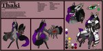 anthro belt big_hands border clothing coat collar ears_up eye_on_hand fur green_eyes hair male markings orange_border piercing solo tail teeth text tongue topwear hunamarts thaki_(scarfox) scarfox 2:1 absurd_res english_text hi_res model_sheet