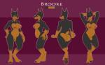 anthro big_butt breasts butt butt_pose female genitals looking_at_viewer looking_back nipples nude pose pussy rear_view simple_background slightly_chubby solo pregoo brooke_(gbg) canid canine canis dobermann domestic_dog mammal pinscher absurd_res hi_res