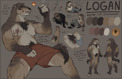 anthro armpit_hair body_hair breast_scar breasts brown_background brown_body brown_fur butch_pride_colors chest_hair chest_tuft cigarette clothed clothing fangs female female_anthro front_view fur genitals holding_cigarette holding_object lgbt_pride masculine multicolored_body multicolored_fur nipples orange_eyes profanity pubes pubes_exposed rear_view scar shorts_only simple_background sitting smoke solo spread_legs spreading standing tan_body tan_fur teeth text tomboy topless tuft vulva r4wry logan_(r4wry) eupelycosaur gorgonopsid inostrancevia prehistoric_species synapsid therapsid english_text hi_res model_sheet