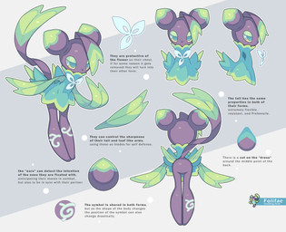 ambiguous_gender anthro biped black_body half-closed_eyes narrowed_eyes pseudo_clothing solo tail text camotli fakemon folifae absurd_res english_text hi_res