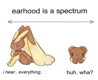 anthro blonde_eyebrows brown_arms brown_body brown_ears brown_legs duo eyebrows fur long_ears nude pink_nose text yellow_body yellow_ears yellow_fur doekis nintendo pokemon buneary generation_4_pokemon lopunny pokemon_(species) 2026 english_text