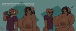 anthro big_breasts breasts clothed clothed/nude clothing dialogue duo eyewear female huge_breasts male male/female navel nipples nude overweight overweight_female sunglasses text lonnyk mik_(lonnyk) sonia_(lonnyk) bird_dog canid canine canis domestic_dog hunting_dog labrador mammal retriever comic english_text hi_res incest_(lore) mother_(lore) mother_and_child_(lore) mother_and_son_(lore) parent_(lore) parent_and_child_(lore) parent_and_son_(lore) son_(lore)