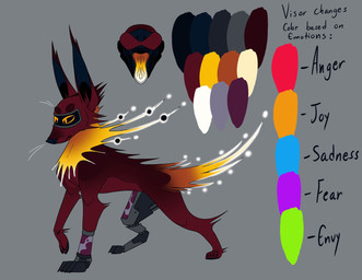 ambiguous_feral ambiguous_gender cybernetic_arm cybernetic_leg cybernetic_limb digitigrade feet feral hindpaw paws quadruped solo text visor_eyes anonymous_artist nintendo pokemon spark_(ven) eeveelution generation_1_pokemon jolteon pokemon_(species) absurd_res english_text hi_res model_sheet male_(lore)